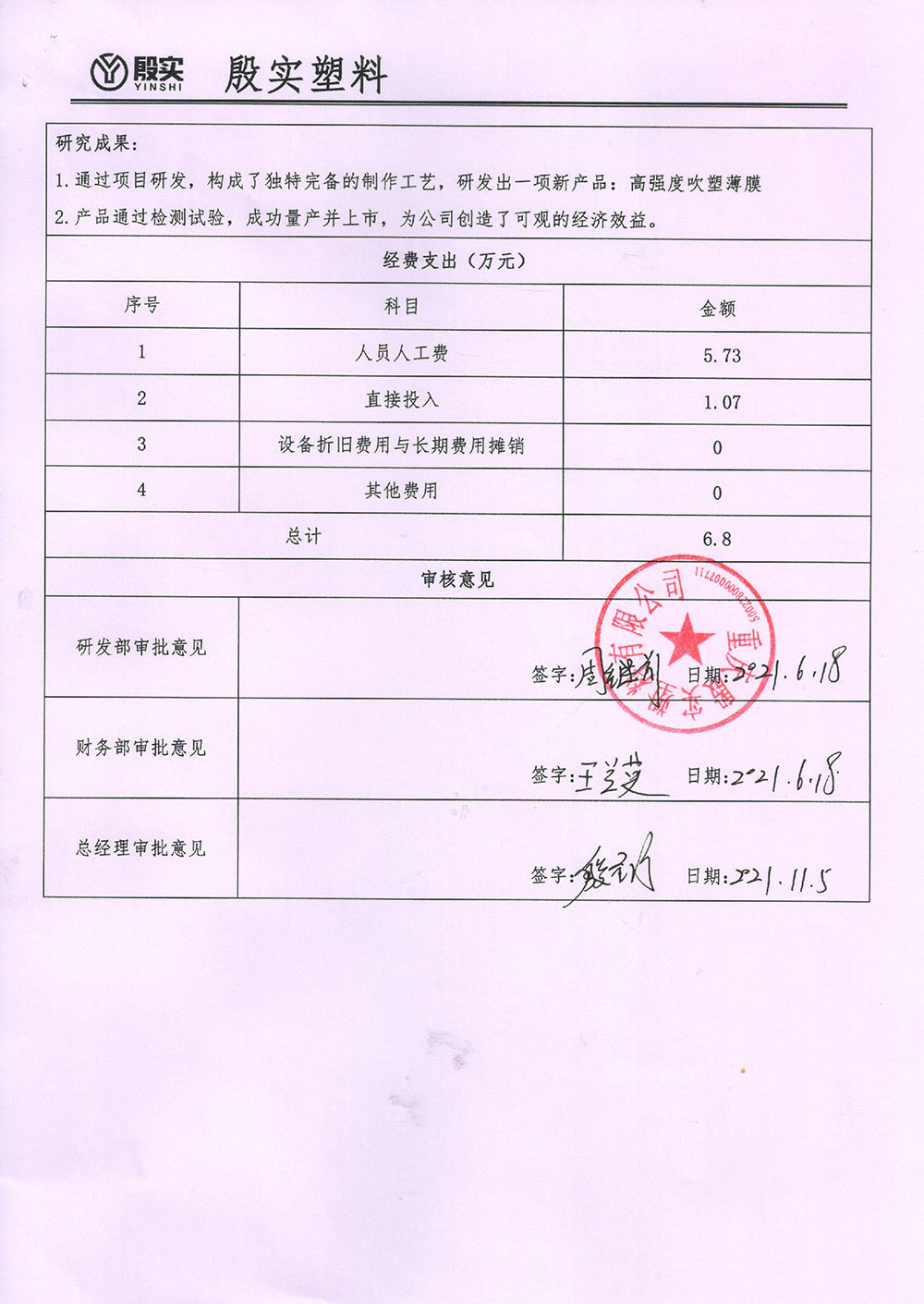 6