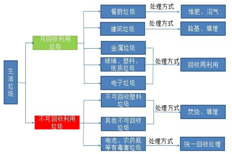 今晚精准一码138