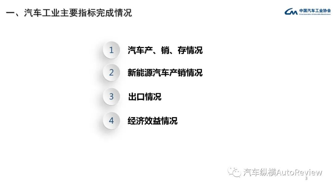 HAXCGROUP