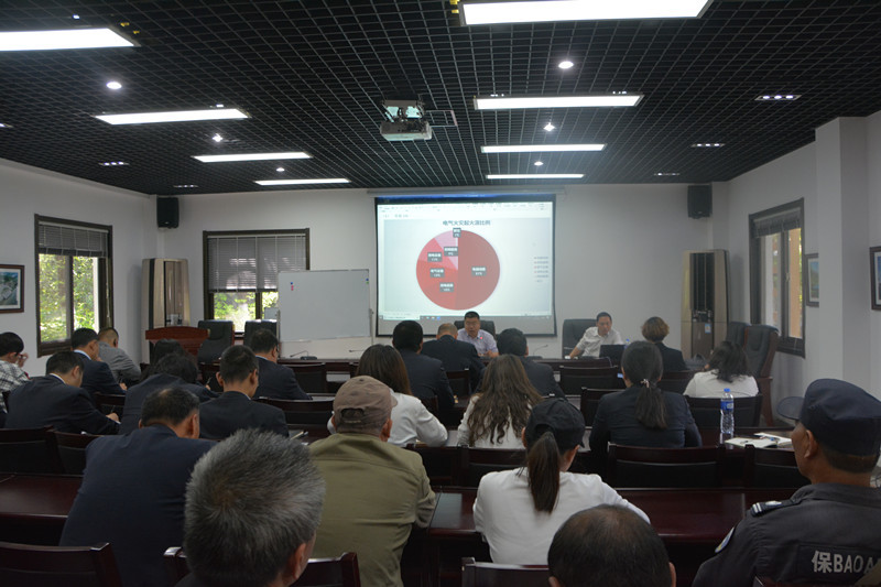 滨江公园管理公司组织开展用电安全培训