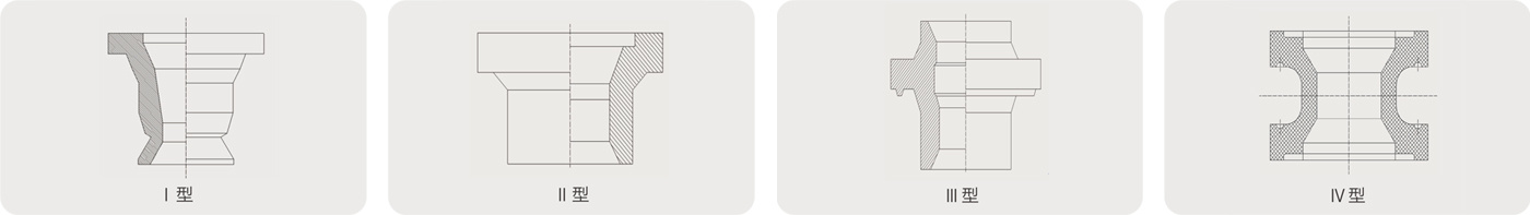 產(chǎn)品