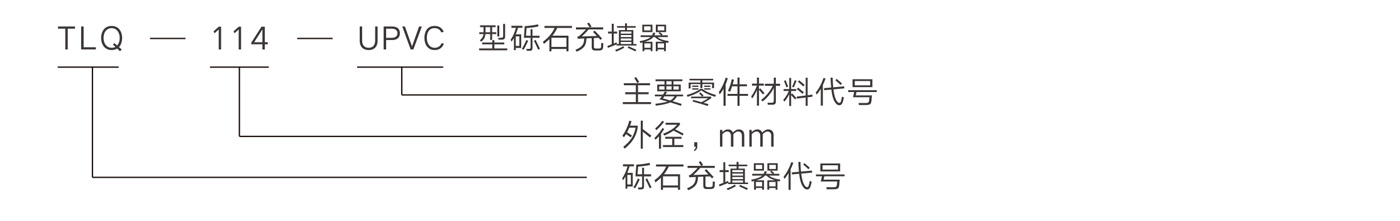產(chǎn)品