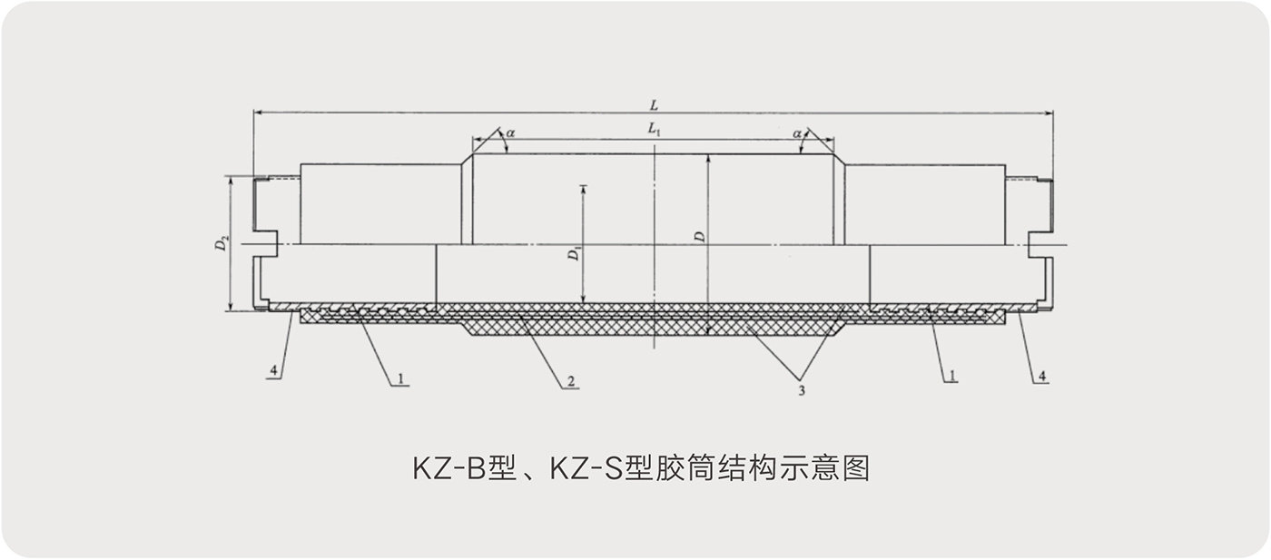 產(chǎn)品