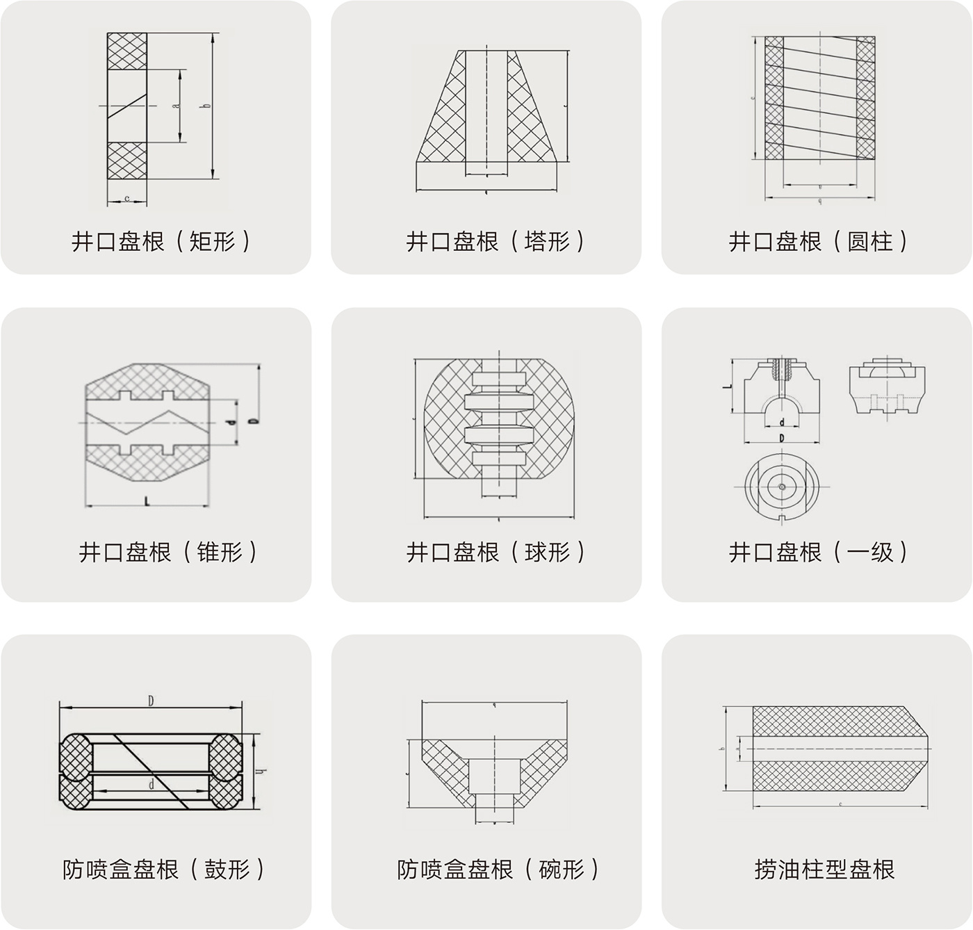 產(chǎn)品