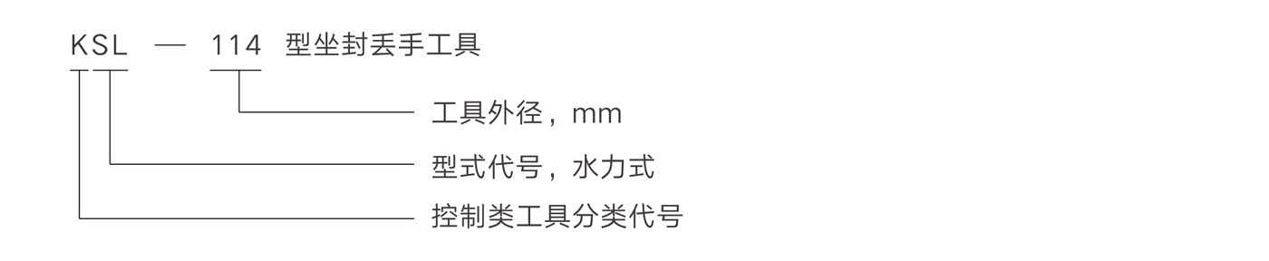 產(chǎn)品
