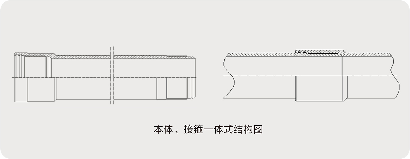 產(chǎn)品