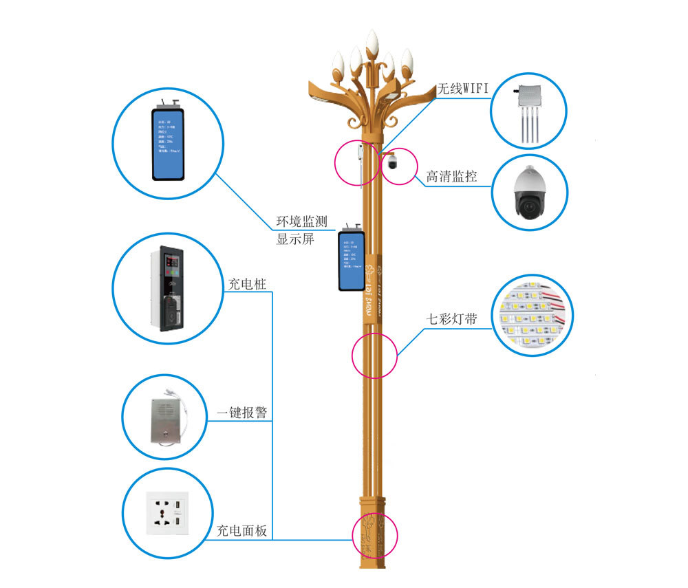 智慧路灯