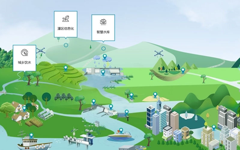 實(shí)現(xiàn)“智”水有方，打造數(shù)字化水利水務(wù)解決方案