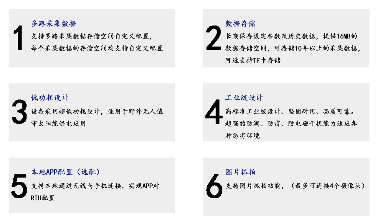 產(chǎn)品特點