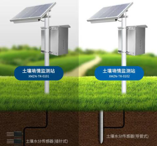 解決方案