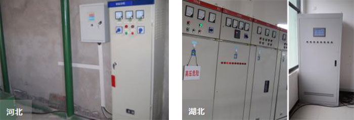 解決方案
