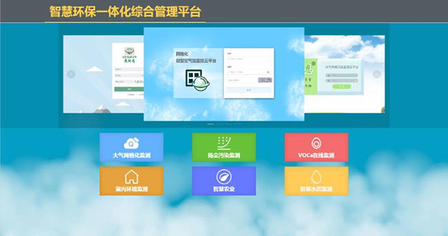 解決方案