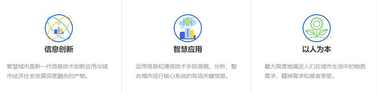 解決方案