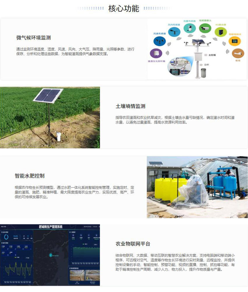 解決方案