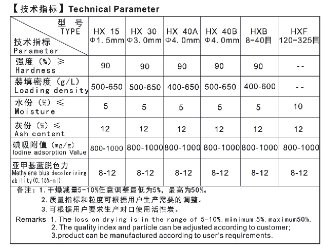 网球比分在线直播