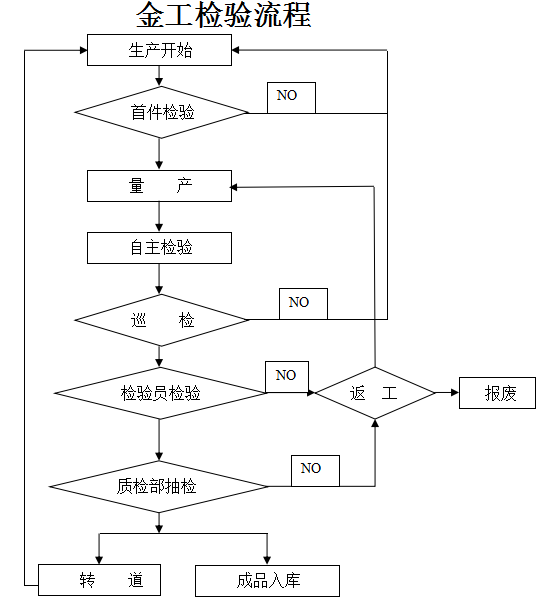 图片名称