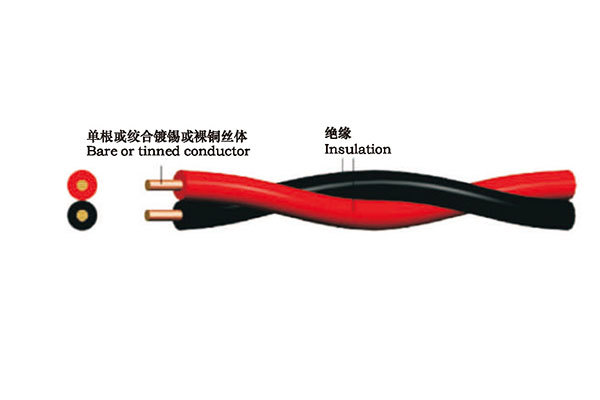 Installation wire