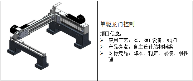 凌臣科技龙门控制平台、柔性回原及定位精度补偿功能应用