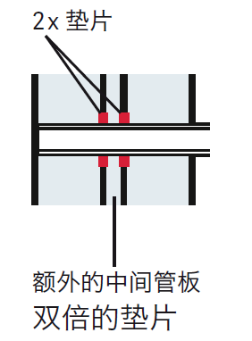 鍒楃寮忕⒊鍖栫鎹㈢儹鍣? class=