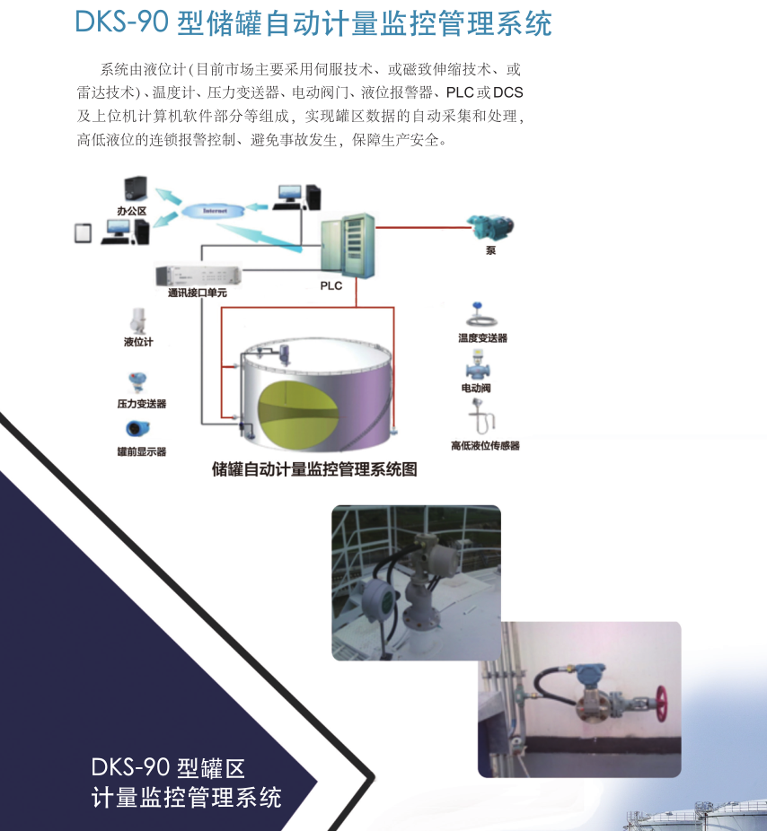 DKS-90 型罐區(qū) 計(jì)量監(jiān)控管理系統(tǒng)
