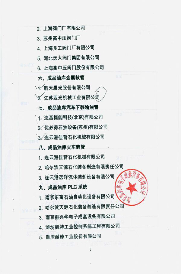 通知（二）