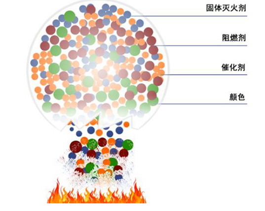 2024澳门原材料1688