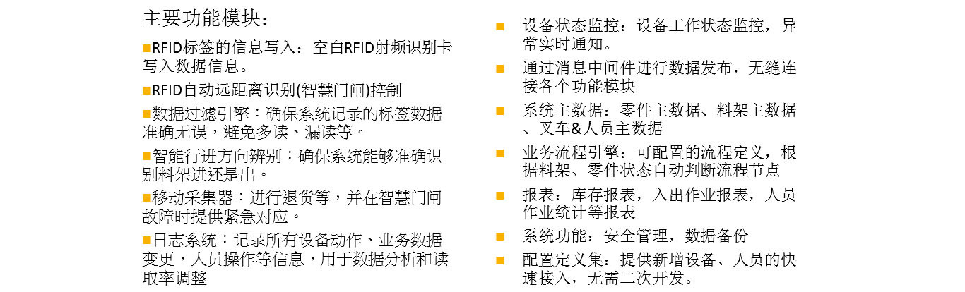 RTS物流箱智能門閘追踪系統