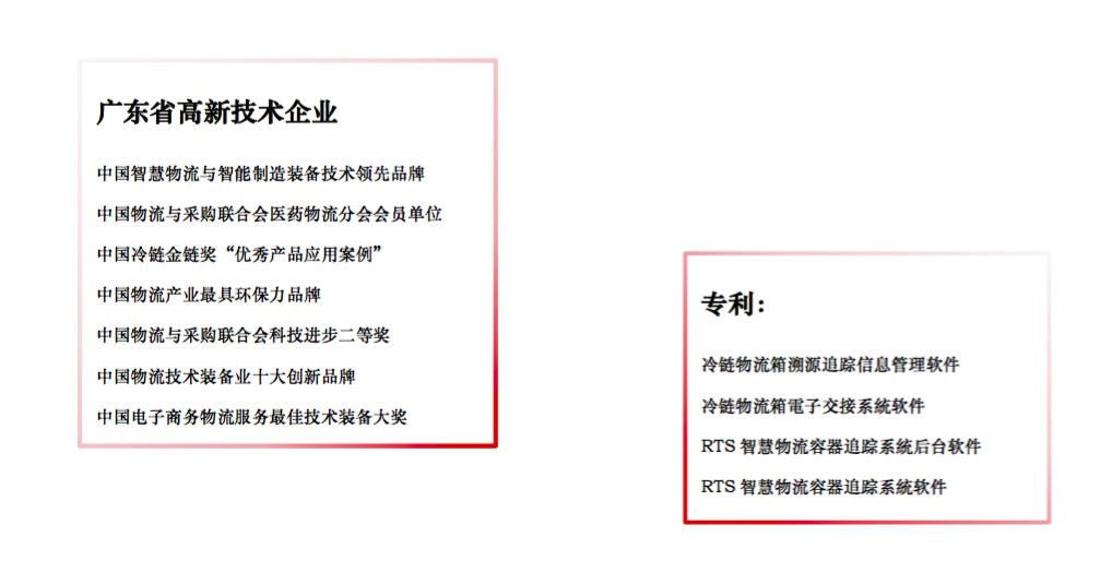 资质专利