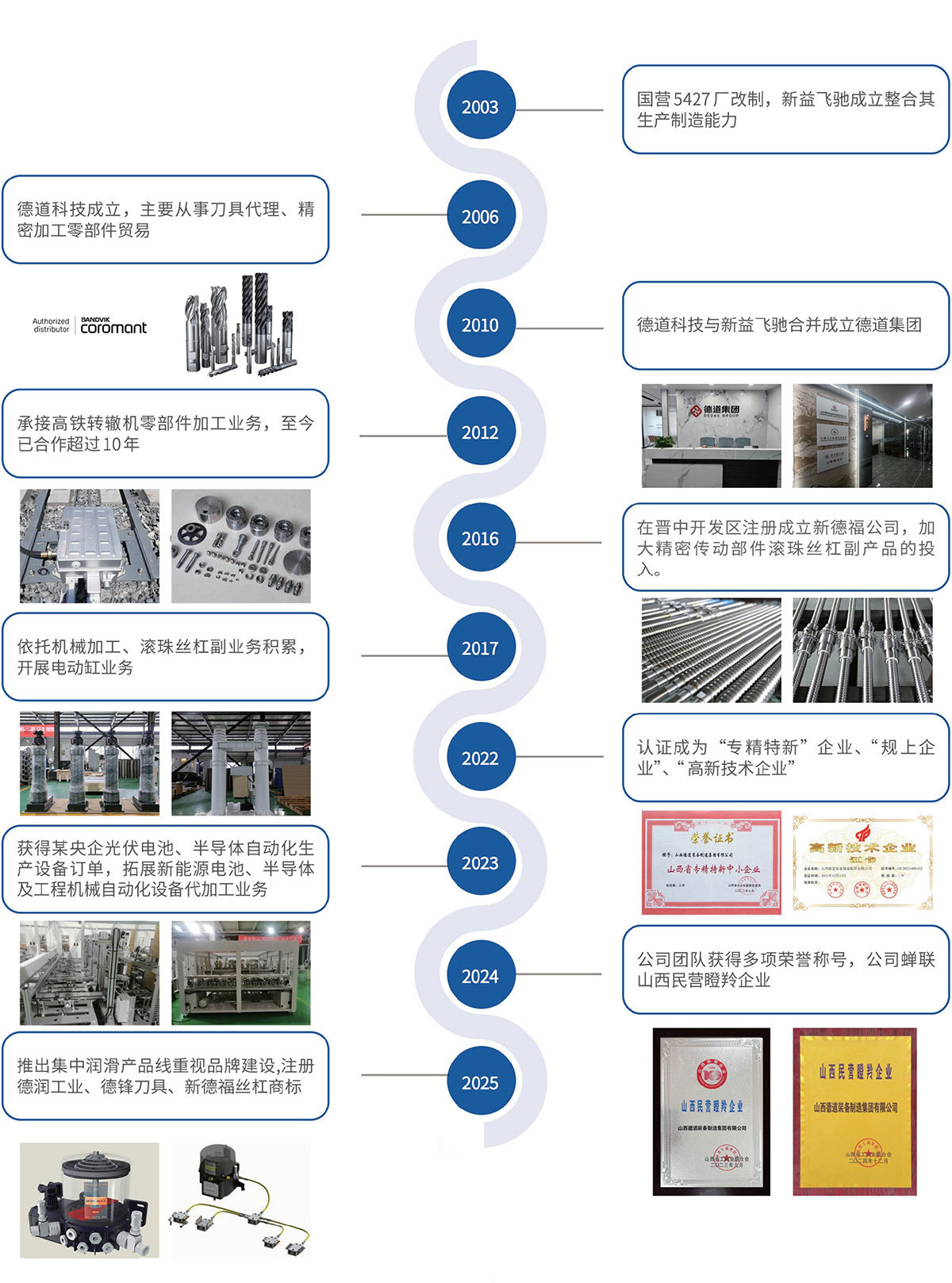 图片名称 图片名称