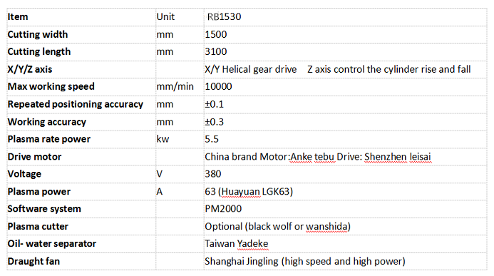Table CNC Plasma Cutting Machine