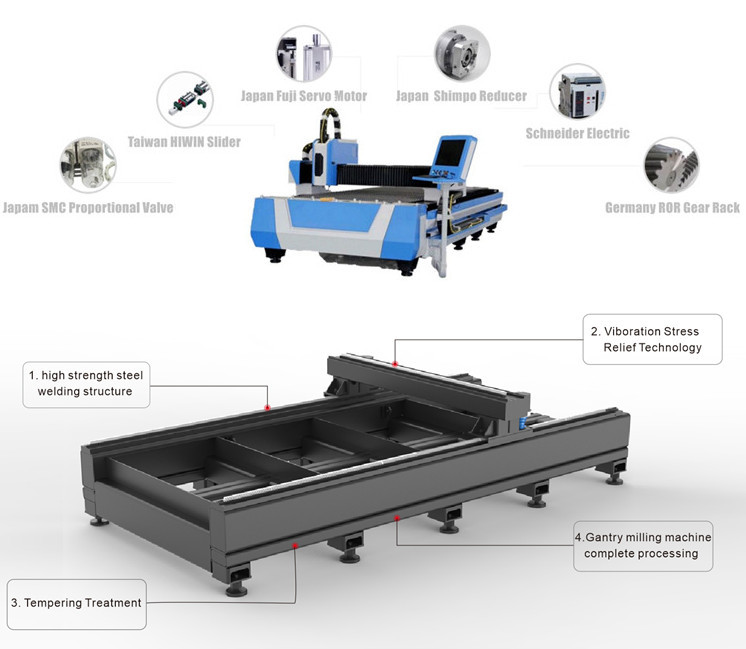 Máquina de corte por láser de fibra CNC de mesa de una pieza