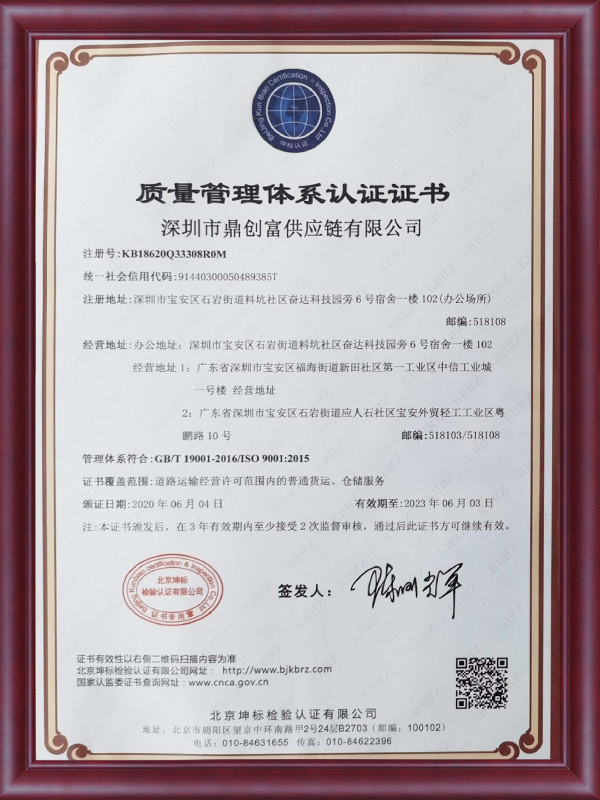 Quality management system certification Quality management system certification