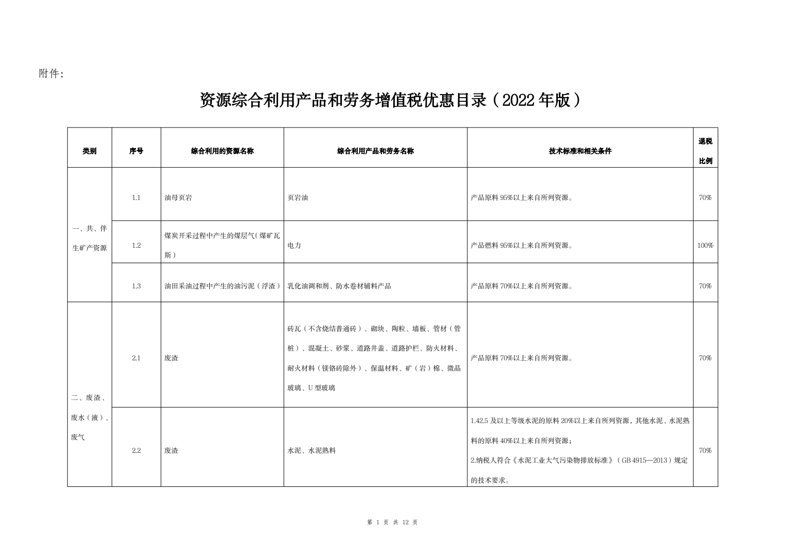 圖片名稱