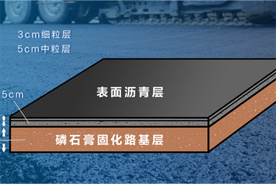 圖片名稱