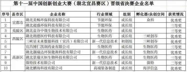 圖片名稱