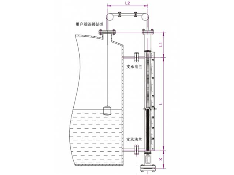 钢绳型磁翻板液位计