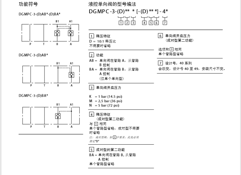 DGMPC系列叠加液控单向阀