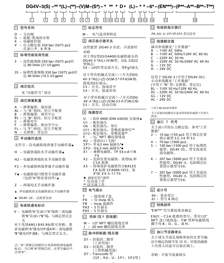 DG4V-3系列电磁换向阀