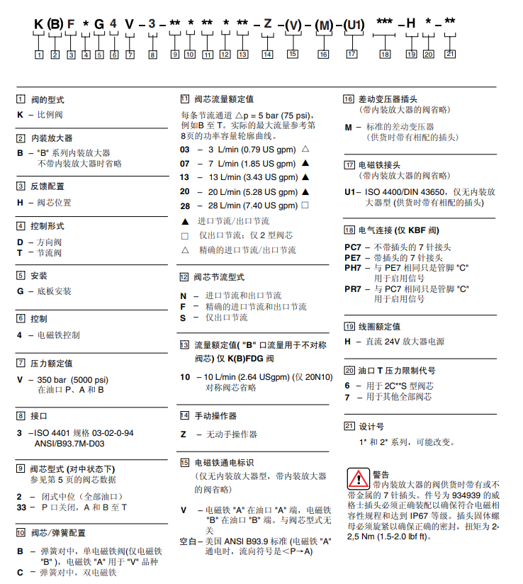 KFTG4V系列比例换向阀
