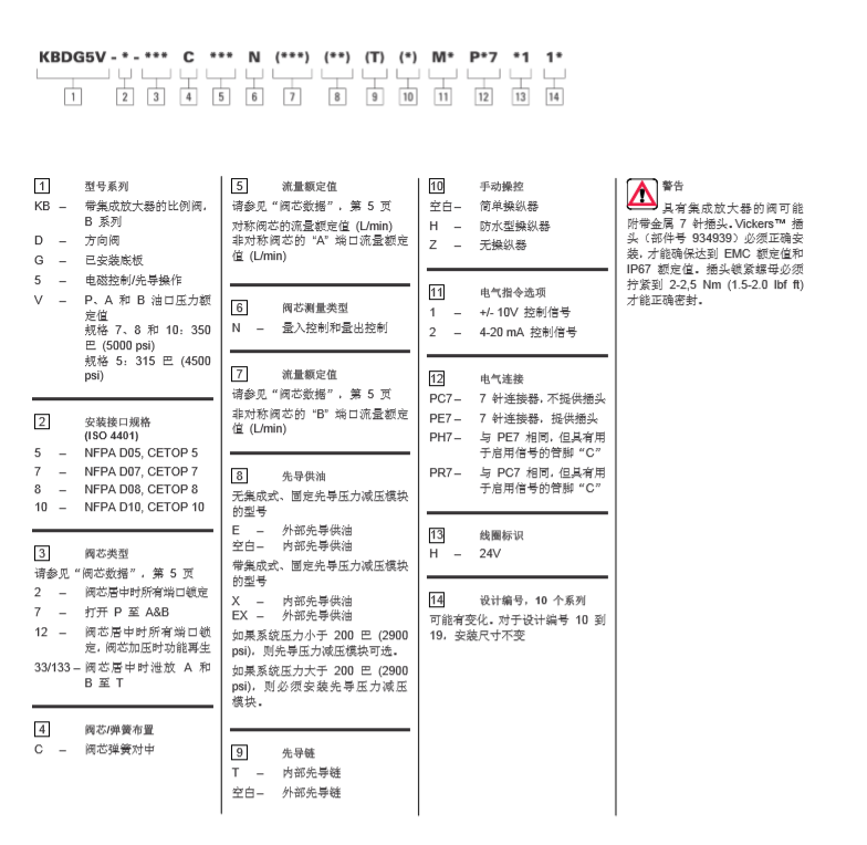 KBDG5V系列比例换向阀