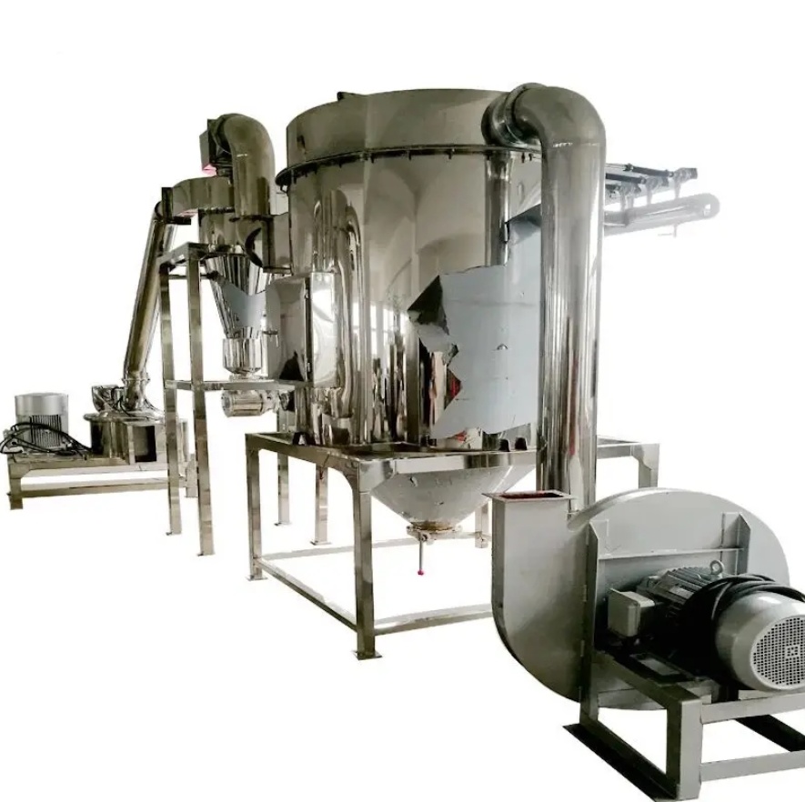 Comparative Analysis: Ultrafine Airflow Mill vs Traditional Grinding Methods