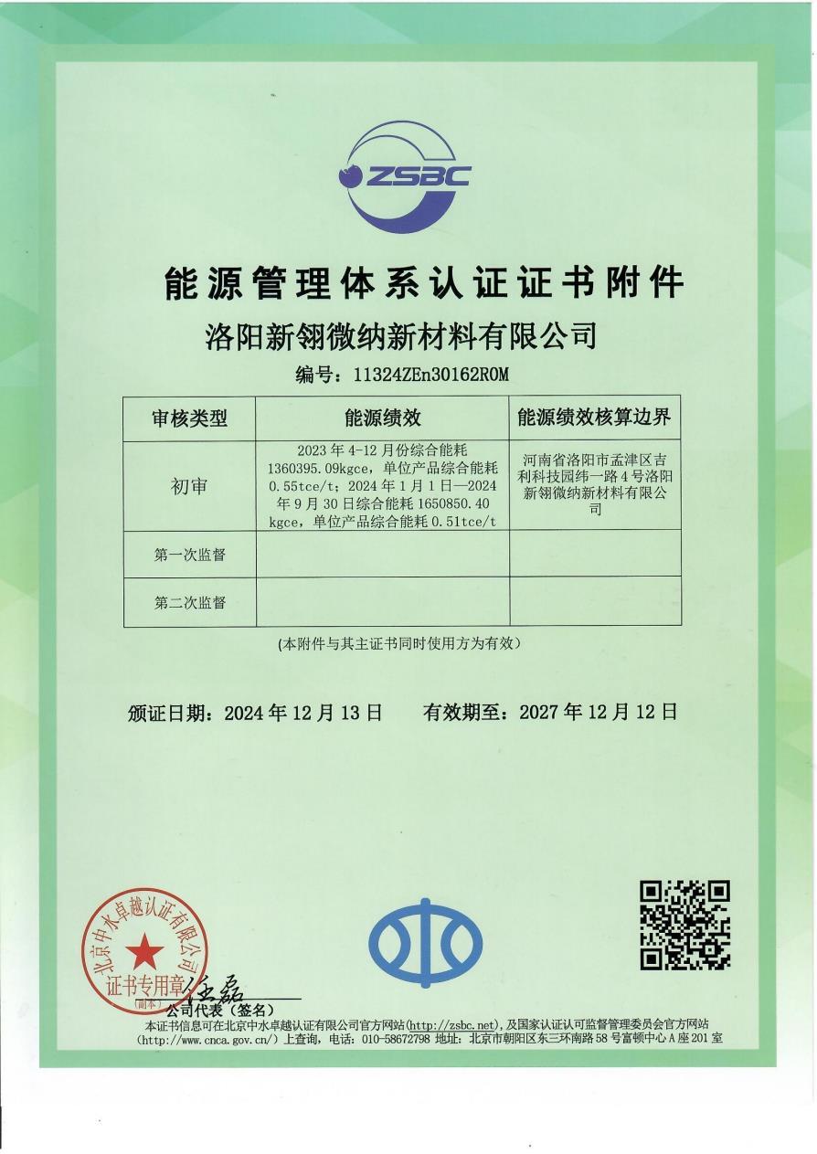 能源體系證書4