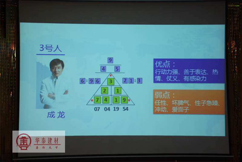 偃師市華泰綜合利用建材有限公司