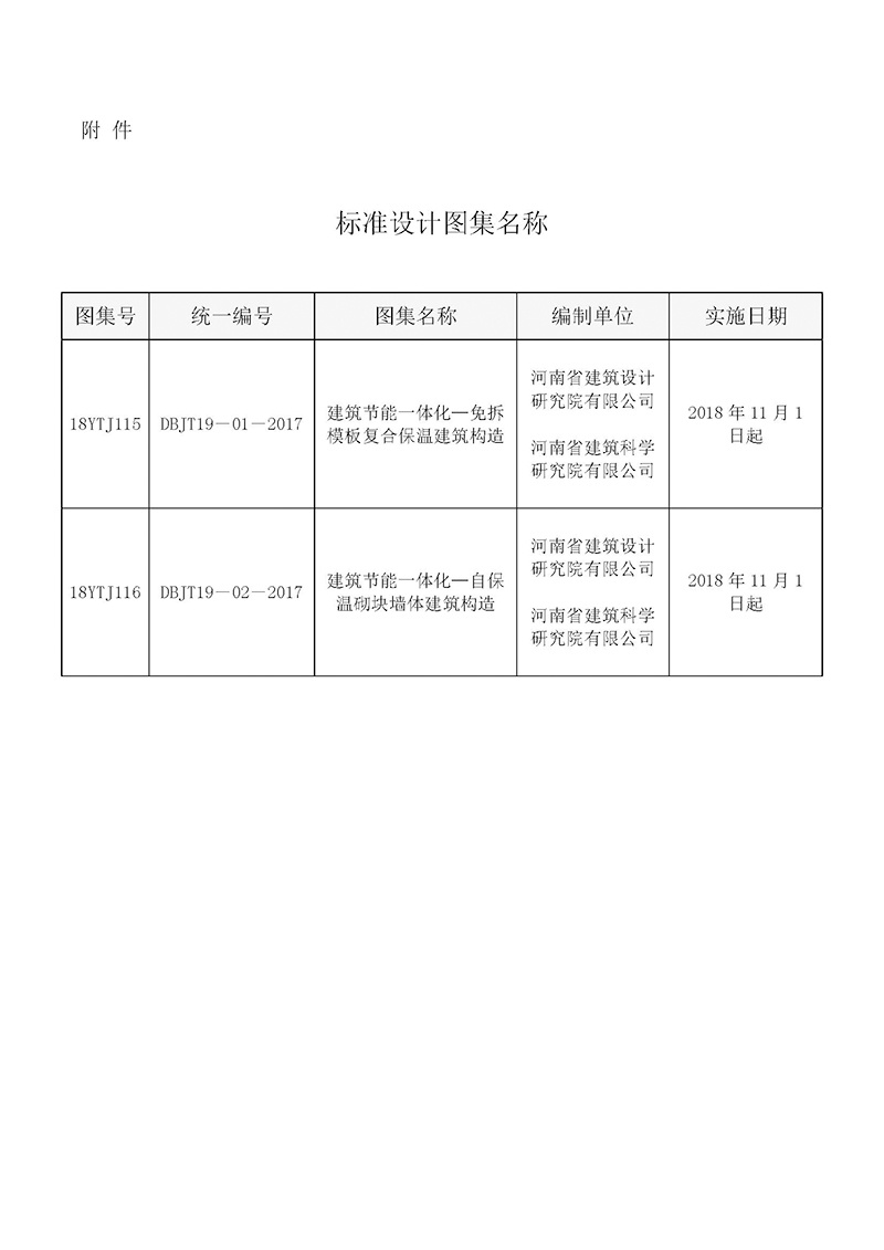 華泰建材協(xié)編的《自保溫砌塊墻體建筑構(gòu)造》（18YTJ116）標準圖集正式發(fā)布