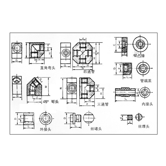 石墨管道、管件