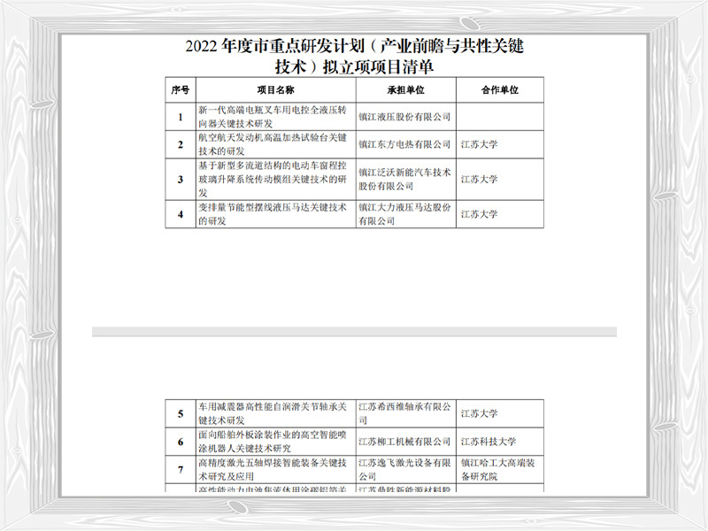 2022年度市重點(diǎn)研發(fā)計(jì)劃