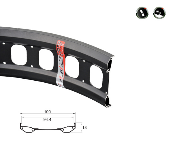 Fat Rim