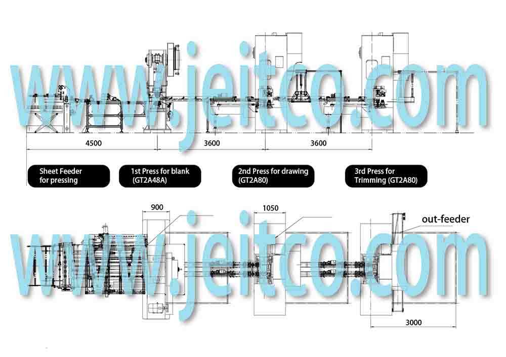 tuna can line layout