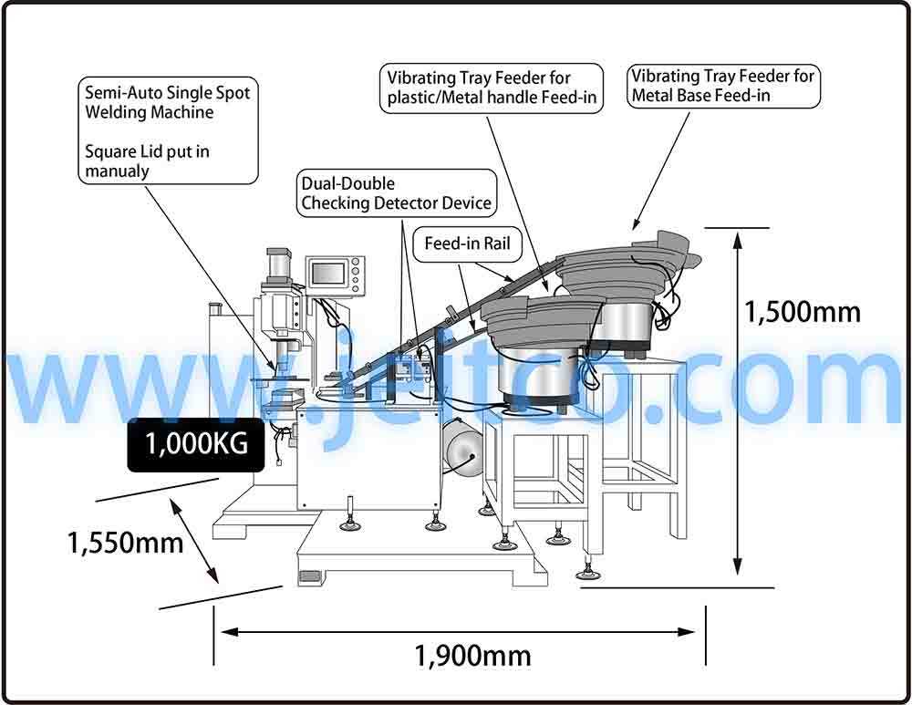 rectangle can spot welder