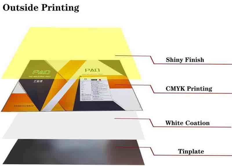 metal printing process
